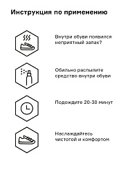 Нейтрализатор запаха для обуви Helmetex Shoes 50ml Чай и Мята 29