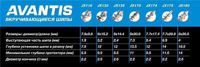 Шип вкручивающийся Jinxin JX174